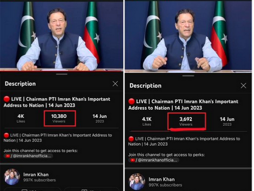 عمران خان  یوٹیوب چینل؛ لاکھوں کے فرضی ویوز اب چند ہزار رہ  گئے