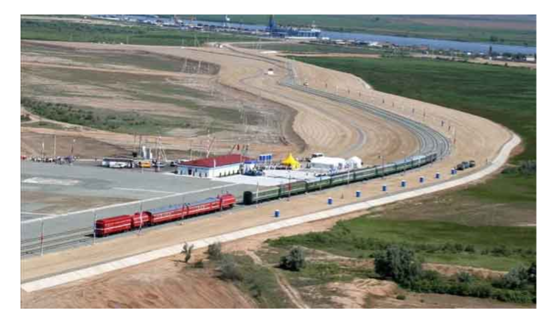 پاکستان کا  روس کے گیم چینجر منصوبے نارتھ ساؤتھ انٹرنیشنل ٹرانسپورٹ کوریڈور میں شمولیت کا فیصلہ