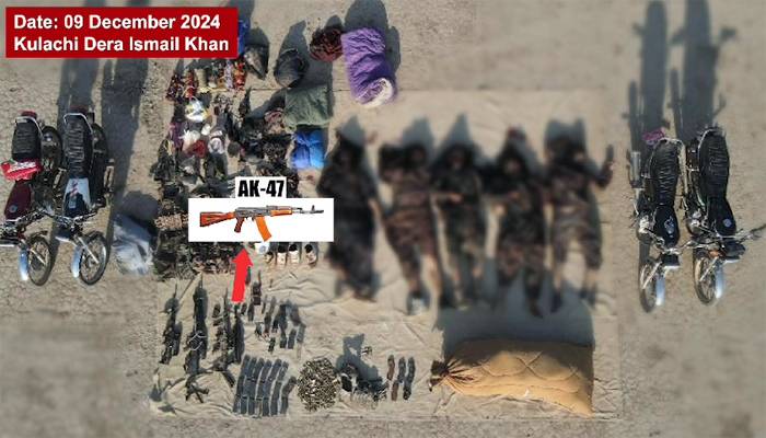 پاکستان میں افغانستان سے لائے گئے غیر ملکی اسلحے کا استعمال،ثبوت