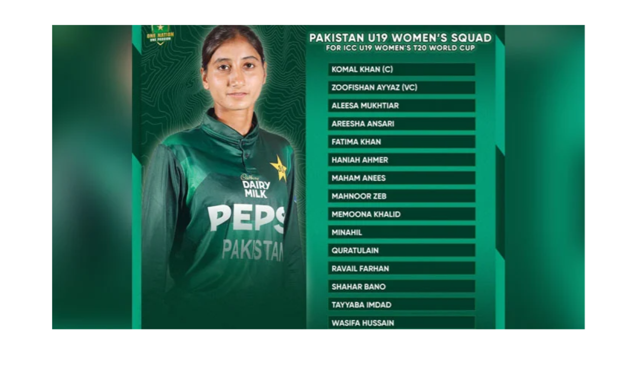 Pakistan squad announced for ICC U-19 Women'