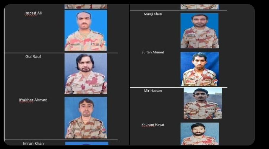 بلوچستان پر دشمنوں کا پھربزدلانہ وار، تحریر: جان محمد رمضان