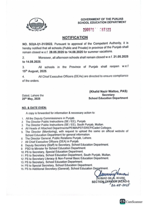 موسم گرما کی چھٹیوں کے بعد سکولوں کی چھٹیاں ختم