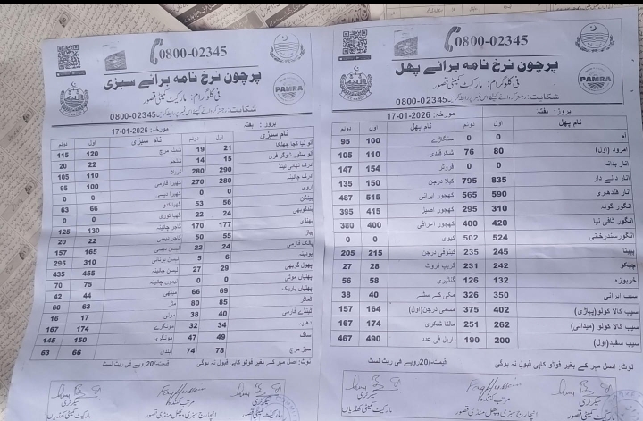 مارکیٹ کمیٹی سے جاری ریٹ لسٹوں پر تاریخ نا لکھنا معمول