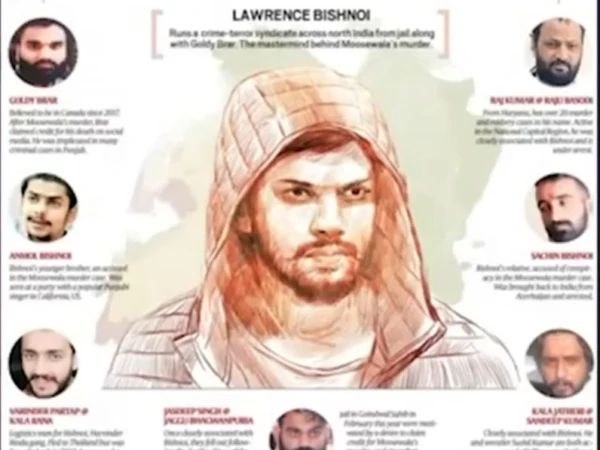 بھارتی گروہ کینیڈا سمیت  مختلف ممالک میں بھتہ خوری، بلیک میلنگ اور منظم جرائم میں ملوث